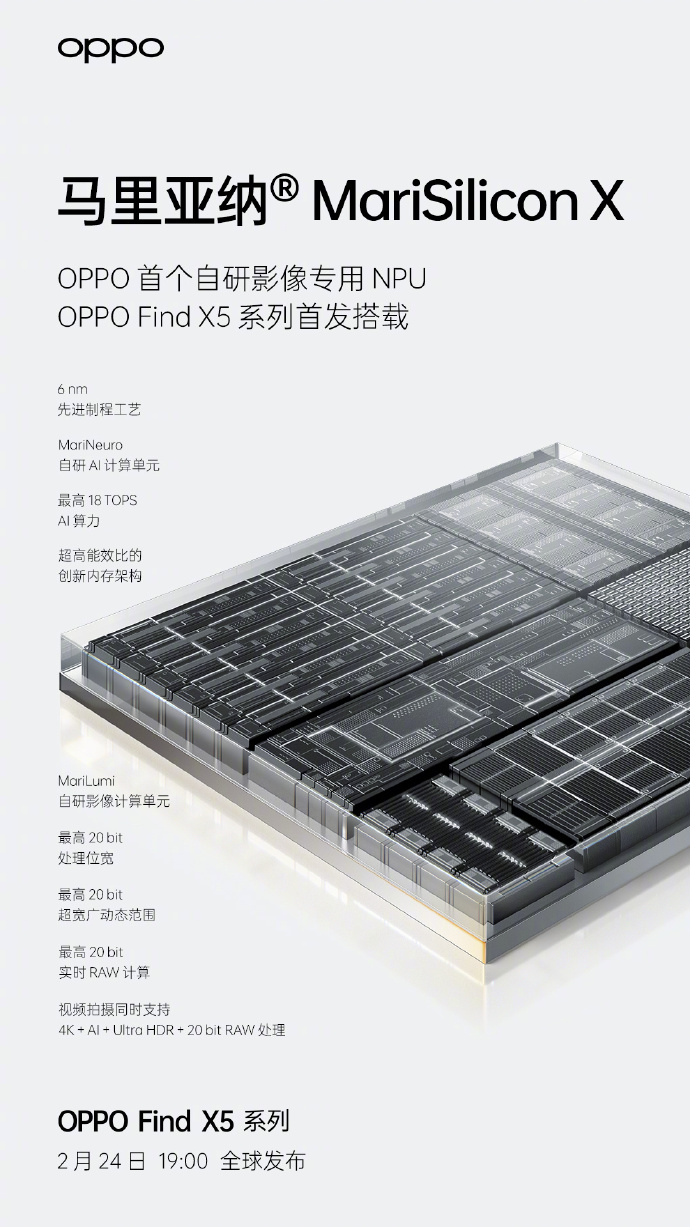 三顆旗艦芯片同時亮相！Find X5系列打造全新計算影像體驗