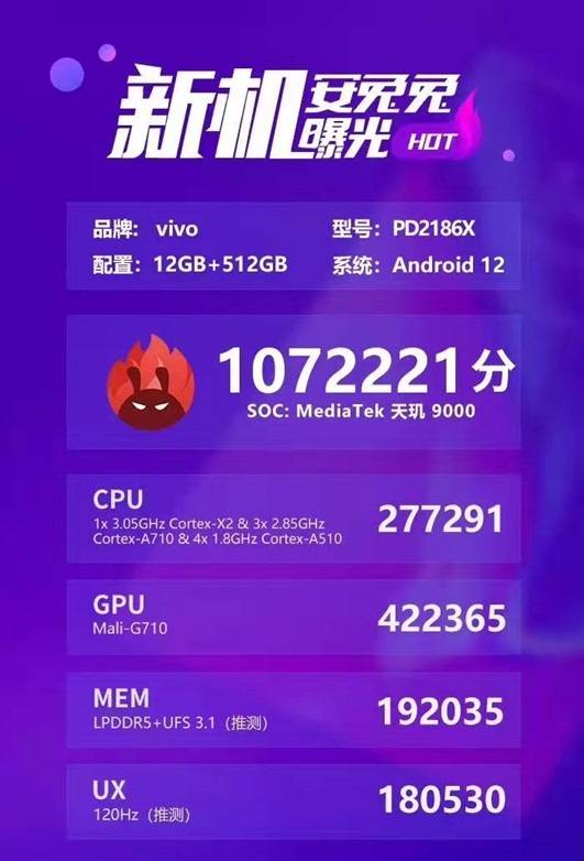vivo新機(jī)驚現(xiàn)107萬跑分，搭載天璣9000實(shí)力對(duì)標(biāo)新驍龍8，太讓人期待了！