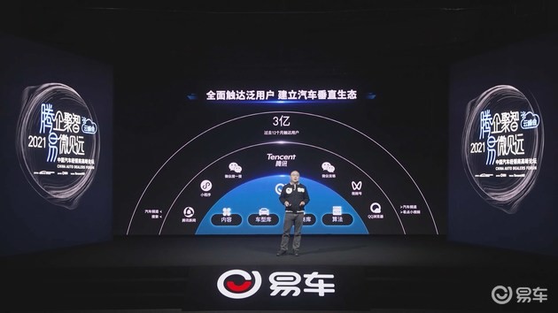張序安：汽車(chē)營(yíng)銷(xiāo)數(shù)字化是大勢(shì)所趨，企微是重要紐帶