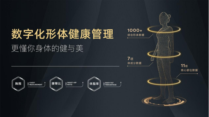 蘭超匯形體健康管理，塑造有形有韻有態(tài)度的新女性