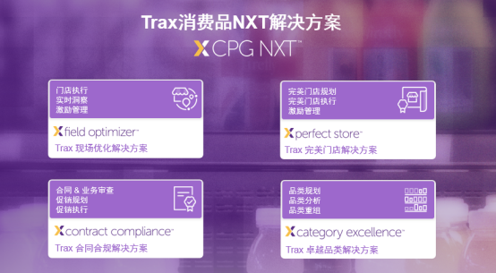 數(shù)據(jù)驅(qū)動更智能，Trax發(fā)布全新消費品NXT解決方案