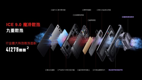 《原神》玩家看過(guò)來(lái)！一文讀懂誰(shuí)才是超越iphone級(jí)游戲體驗(yàn)的驍龍8旗艦