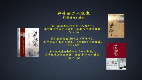 《巴菲特之道》譯者楊天南：如何實(shí)現(xiàn)人生綜合回報最大化？ 