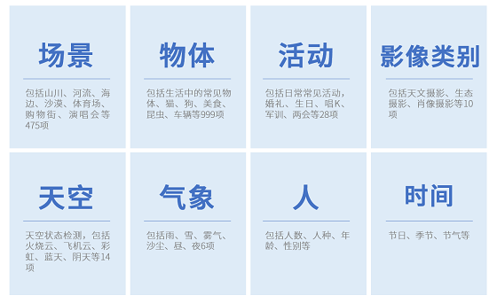 美攝推出一鍵成片方案，智能化創(chuàng)作提升視頻生產效率