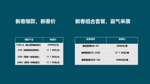 集成灶好不好？來集成灶十佳品牌森歌搶2022爆款福利組合