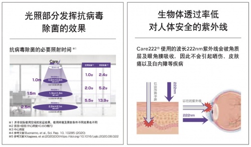 前瞻科技，“Care222DAY”的主題活動(dòng)如期舉辦
