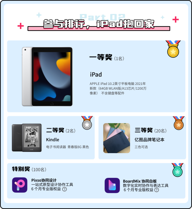 億圖軟件八周年，旗下億圖圖示、MindMaster再升級(jí)，打造創(chuàng)意繪圖新體驗(yàn)