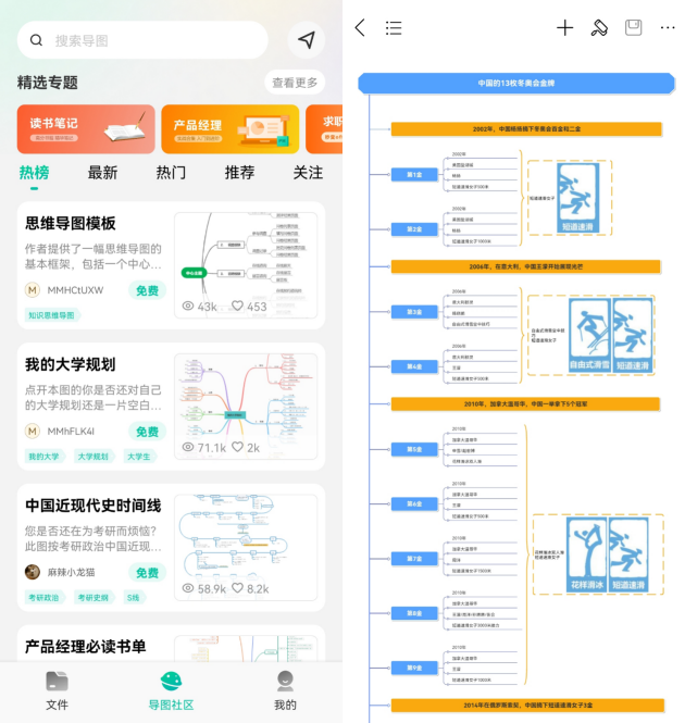 億圖軟件八周年，旗下億圖圖示、MindMaster再升級(jí)，打造創(chuàng)意繪圖新體驗(yàn)