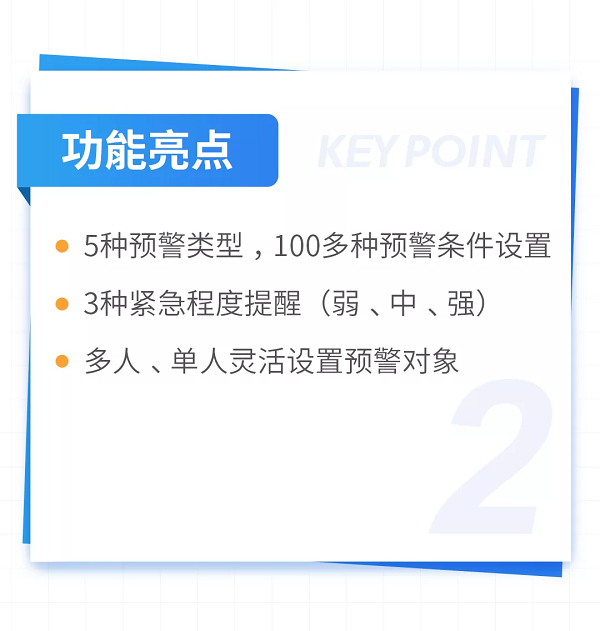 【積加ERP亮點(diǎn)100】系統(tǒng)預(yù)警：異常場(chǎng)景全覆蓋，運(yùn)營(yíng)不再措手不及