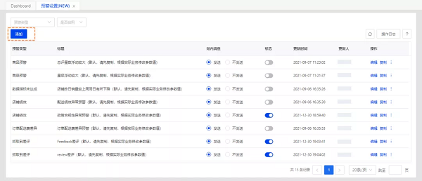 【積加ERP亮點(diǎn)100】系統(tǒng)預(yù)警：異常場(chǎng)景全覆蓋，運(yùn)營(yíng)不再措手不及