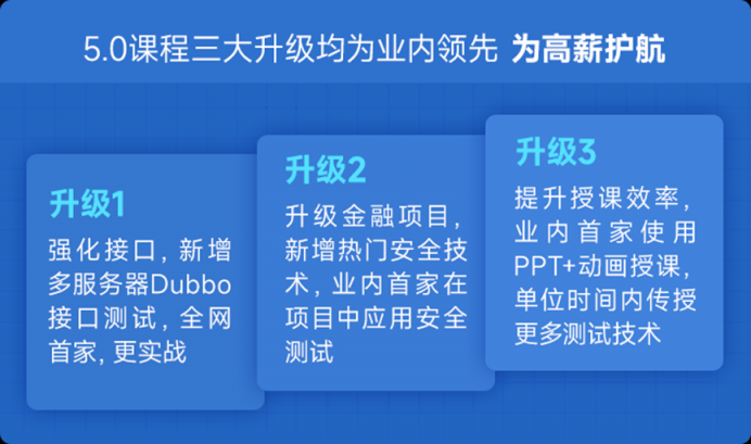 傳智教育軟件測試學(xué)科再度升級(jí)，畢業(yè)生薪資及就業(yè)率持續(xù)攀升