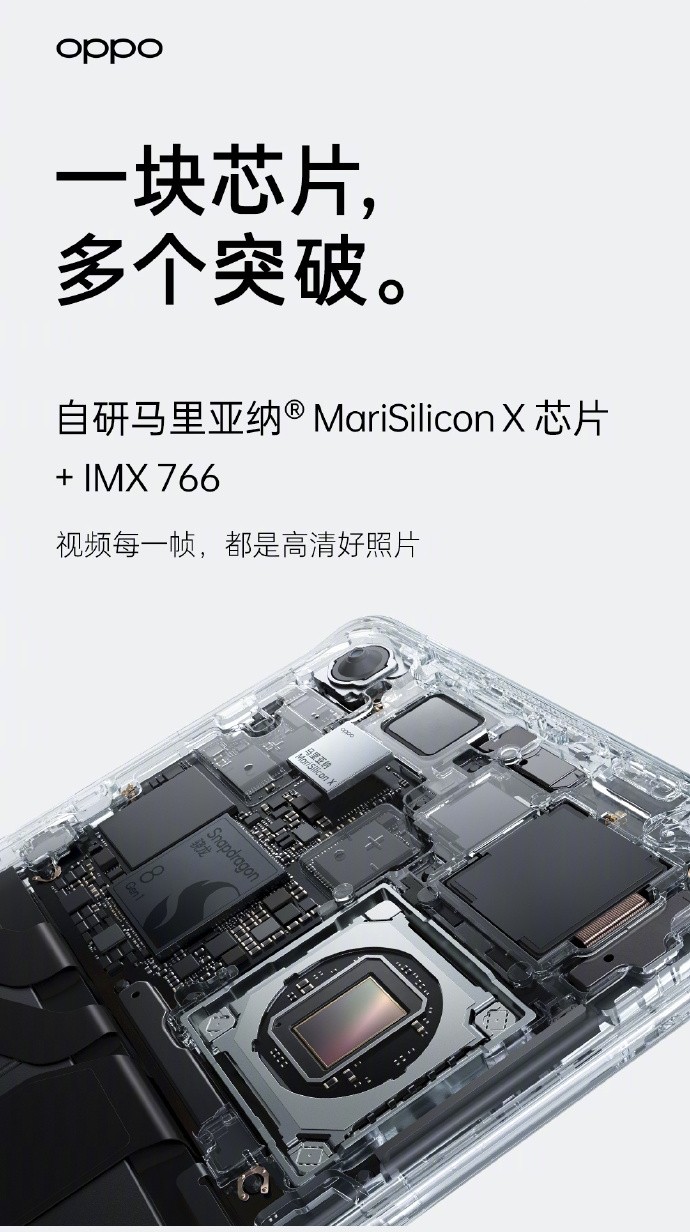 Find X5系列影像新技術(shù)官宣：首發(fā)搭載OPPO丨哈蘇手機影像系統(tǒng)