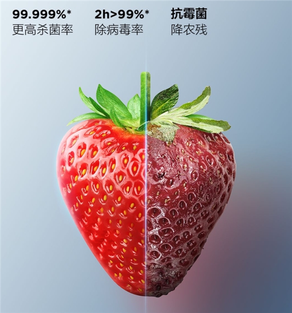 冷凍冷藏隨需換，TCL新品格物系列冰箱為多樣化保鮮而生！