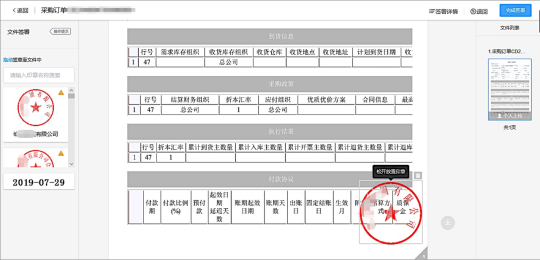 汽車行業(yè)電子簽應(yīng)用匯總：30+場(chǎng)景覆蓋全產(chǎn)業(yè)鏈簽署需求