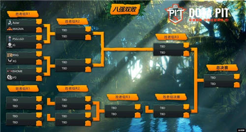 DOTA2 PIT中國賽區(qū)開戰(zhàn)，藍(lán)寶石顯卡實(shí)力助陣