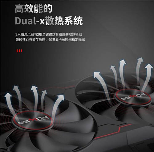 DOTA2 PIT中國賽區(qū)開戰(zhàn)，藍(lán)寶石顯卡實(shí)力助陣