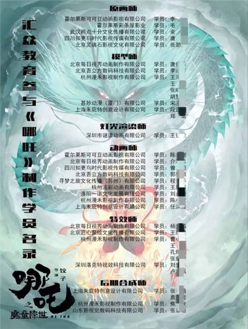 匯眾教育：元宇宙時代，新人如何進入游戲動漫領域從事CG開發(fā)？