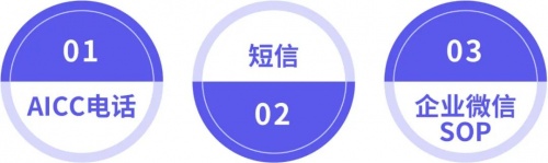 企業(yè)微信管理系統(tǒng)探馬SCRM聚焦私域，助力企業(yè)企微增粉