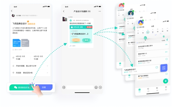 討厭「老板的餅」又干又硬，不如教教他怎么做切實可行的「目標(biāo)管理」！