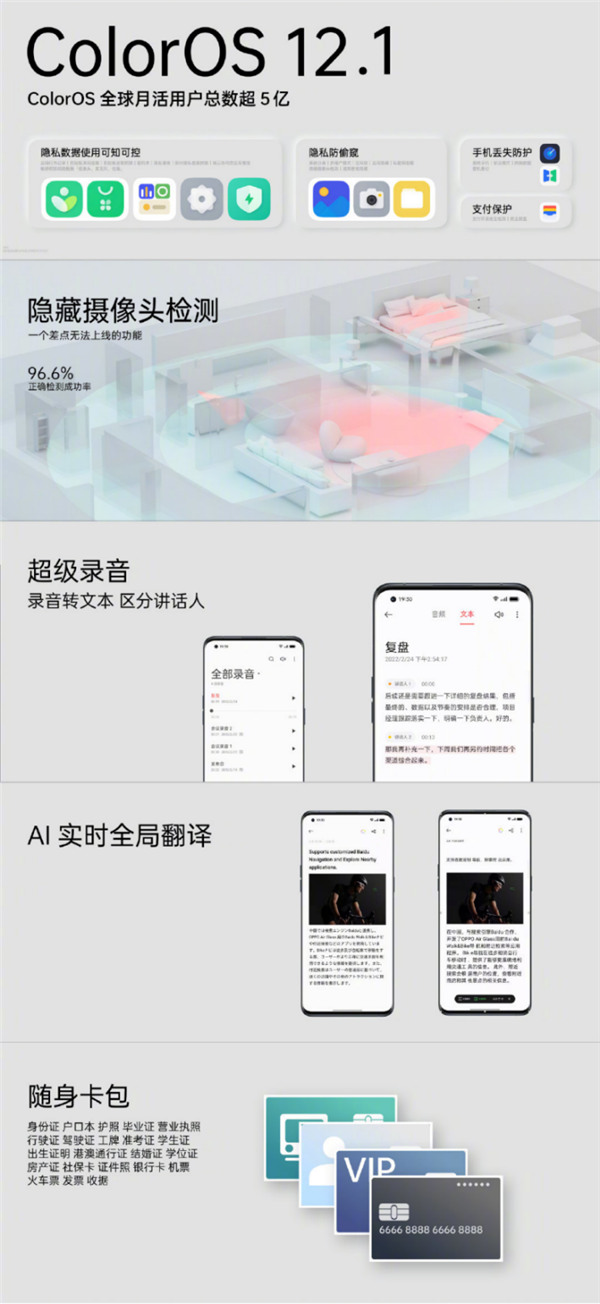 首次搭載自研芯片馬里亞納X，OPPO Find X5系列正式發(fā)布