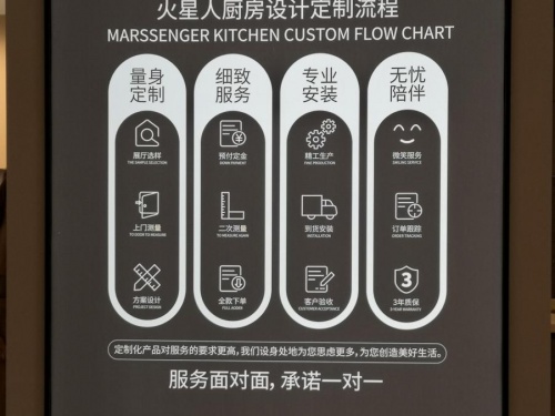集成灶十大排行榜角逐者眾多，億田集成灶怎么樣？