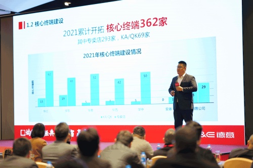 均衡承經(jīng)典，宇宙贏未來(lái)！德意電器召開(kāi)2022年度營(yíng)銷(xiāo)年會(huì)