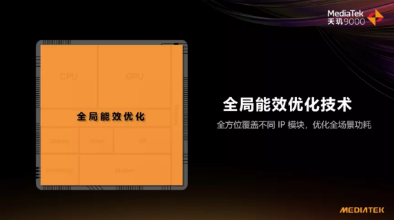 OPPO Find X5 Pro天璣版正式發(fā)布，多種BUFF加持，天璣9000性能、能效無(wú)可挑剔！
