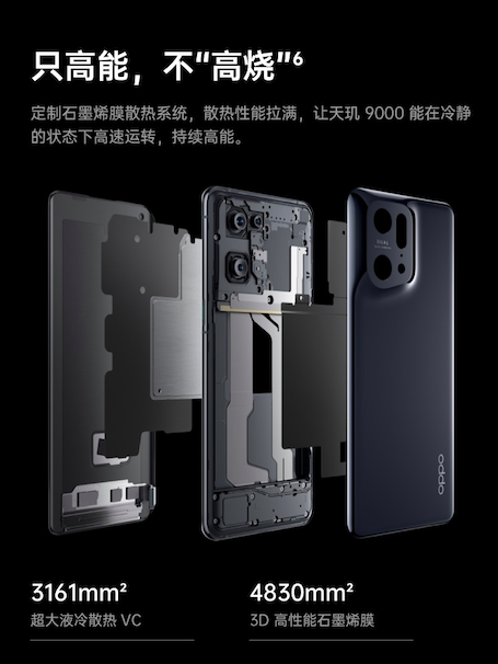 引領(lǐng)體驗(yàn)全面升級(jí)，OPPO Find X5 Pro天璣版正式發(fā)布，首發(fā)天璣9000