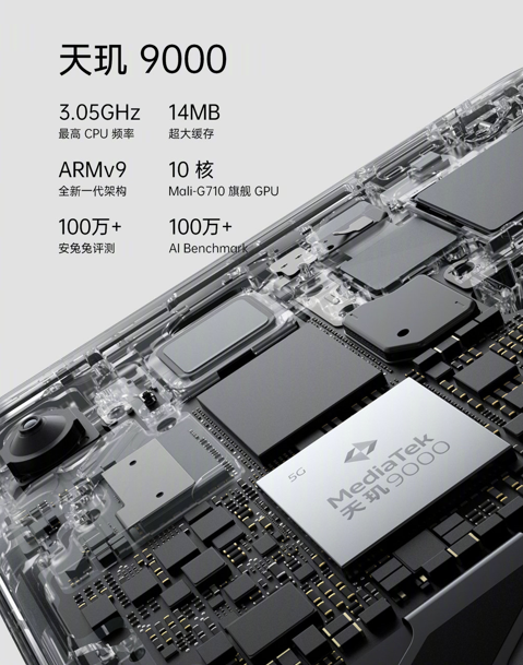 引領(lǐng)體驗(yàn)全面升級(jí)，OPPO Find X5 Pro天璣版正式發(fā)布，首發(fā)天璣9000