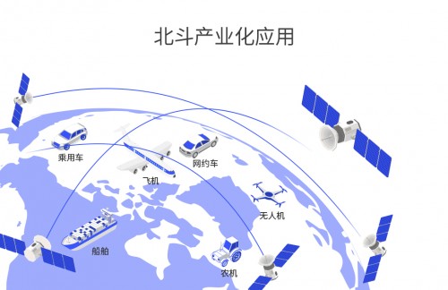 六分科技完成6.2億元B輪融資，加速高精度定位技術(shù)研發(fā)和市場拓展