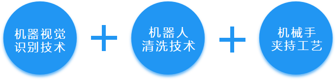 千億市場、200%增長，哈工智能機(jī)器人技術(shù)革新工業(yè)清洗！