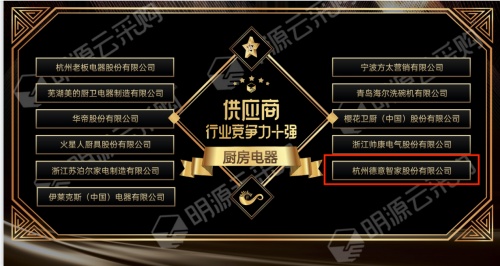 重磅揭曉！德意電器&麗博家居 榮登2021中國房地產供應商行業(yè)競爭力十強