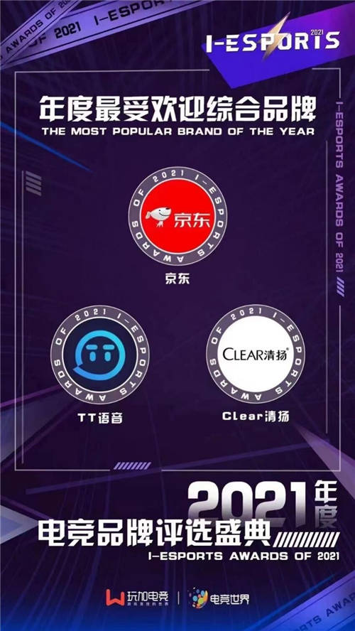 優(yōu)質(zhì)產(chǎn)品贏得行業(yè)認(rèn)可 TT語(yǔ)音開年斬獲多項(xiàng)榮譽(yù)