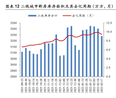 博眾投資：房地產(chǎn)政策松綁，我們可以入手首套房嗎？