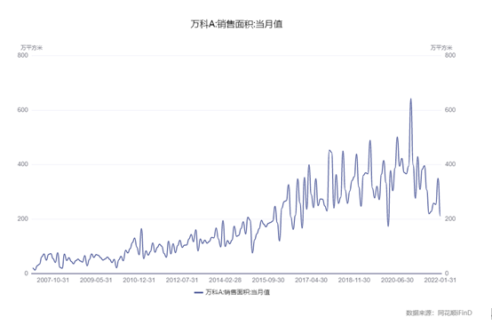 博眾投資：房地產(chǎn)政策松綁，我們可以入手首套房嗎？