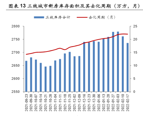 博眾投資：房地產(chǎn)政策松綁，我們可以入手首套房嗎？