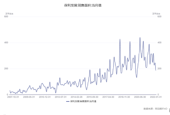 博眾投資：房地產(chǎn)政策松綁，我們可以入手首套房嗎？