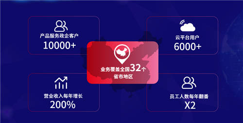 6年積累超1萬家政企客戶，聚銘網(wǎng)絡(luò)唐開達接受創(chuàng)客公社專訪