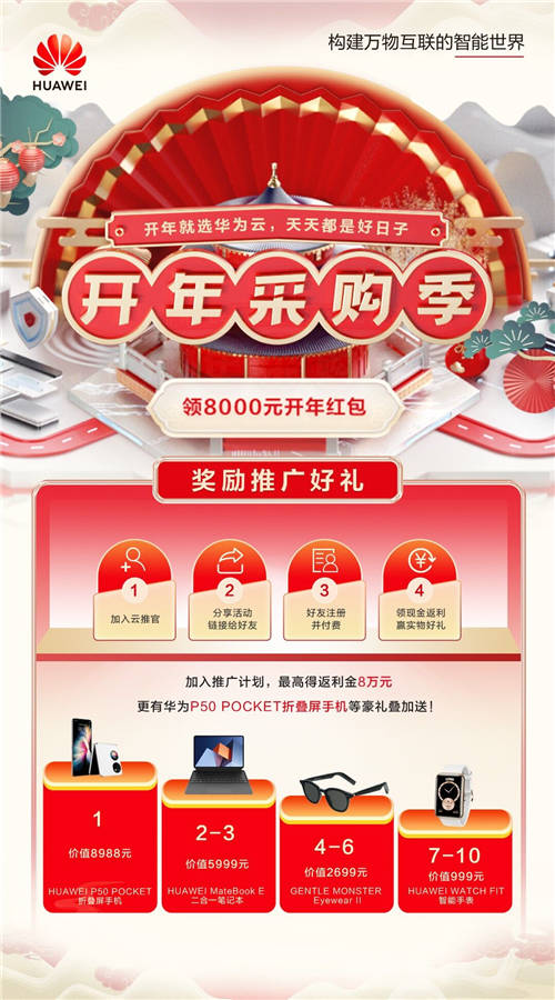 多重豪禮助力開年采購，華為云2022省錢攻略大揭秘