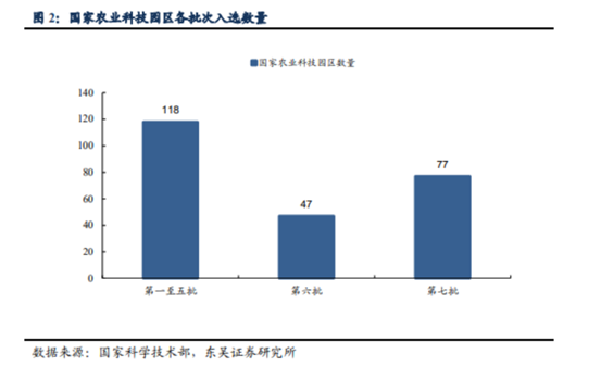 博眾投資：鄉(xiāng)村振興在路上，賦能數(shù)字鄉(xiāng)村崛起！