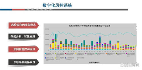 聯(lián)想助力按下“快捷鍵”，浙能跑出智能化轉(zhuǎn)型“加速度”