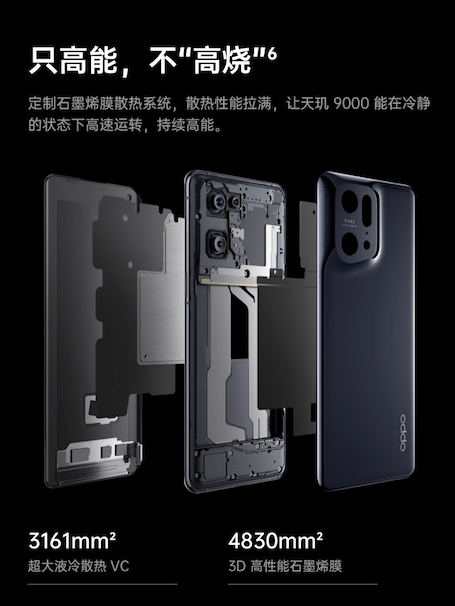 OPPO Find X5 Pro天璣版首發(fā)搭載天璣9000，超強實力定義旗艦手機新標準