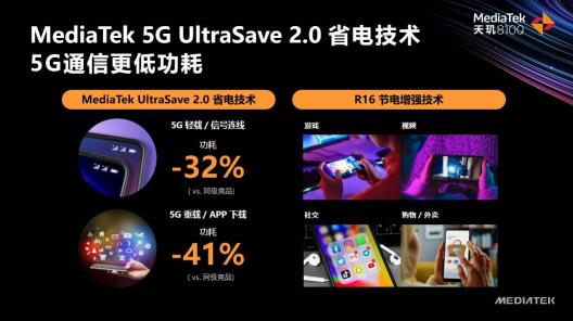 天璣8100和天璣8000輕旗艦發(fā)布，CPU、GPU、APU性能、能效全面領先