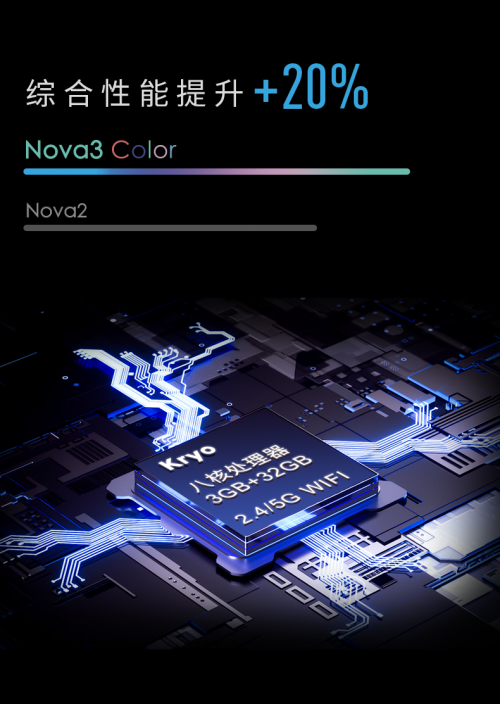 文石BOOX新一代彩色電紙書Nova3 Color，真彩色，真護(hù)眼！