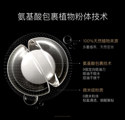 亞洲首款100%天然植物蜜粉，柏瑞美如何引領(lǐng)化妝品市場新變革？