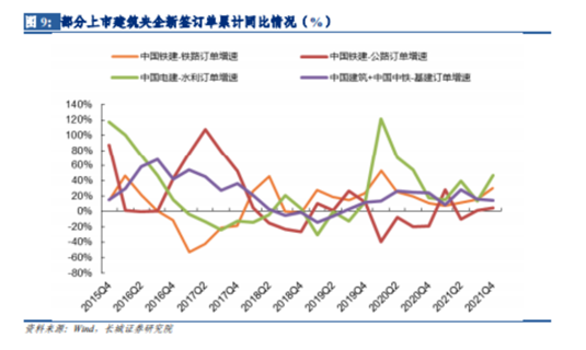 博眾投資：基建受益行業(yè)，水泥概念或迎發(fā)展春天！