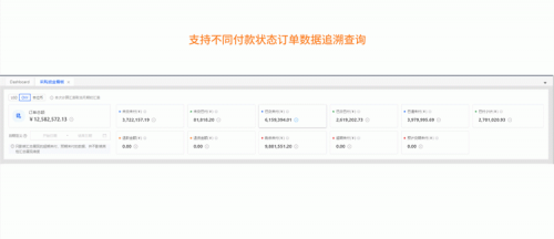 跨境電商積加ERP采購(gòu)看板，高效統(tǒng)籌付款節(jié)奏，提高資金利用率