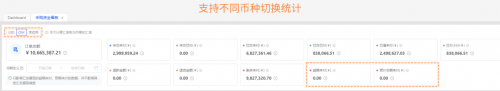 跨境電商積加ERP采購(gòu)看板，高效統(tǒng)籌付款節(jié)奏，提高資金利用率