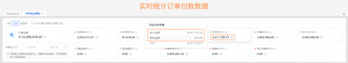 跨境電商積加ERP采購(gòu)看板，高效統(tǒng)籌付款節(jié)奏，提高資金利用率