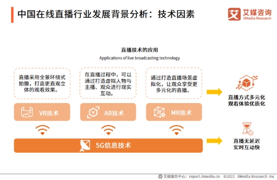 科技賦能打造多元社交新場景，KK直播加速布局海內(nèi)外市場